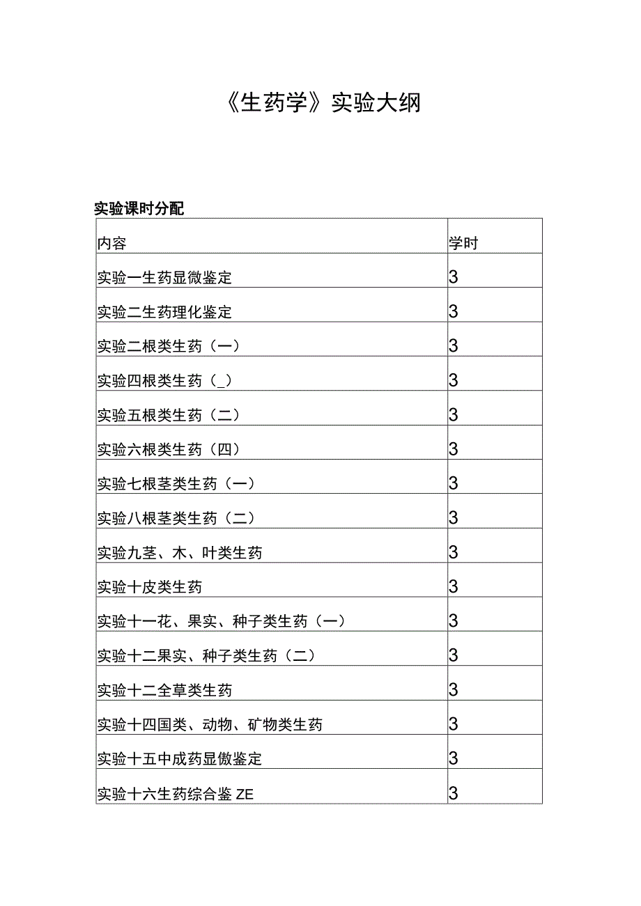 河医大《生药学》实验大纲.docx_第1页