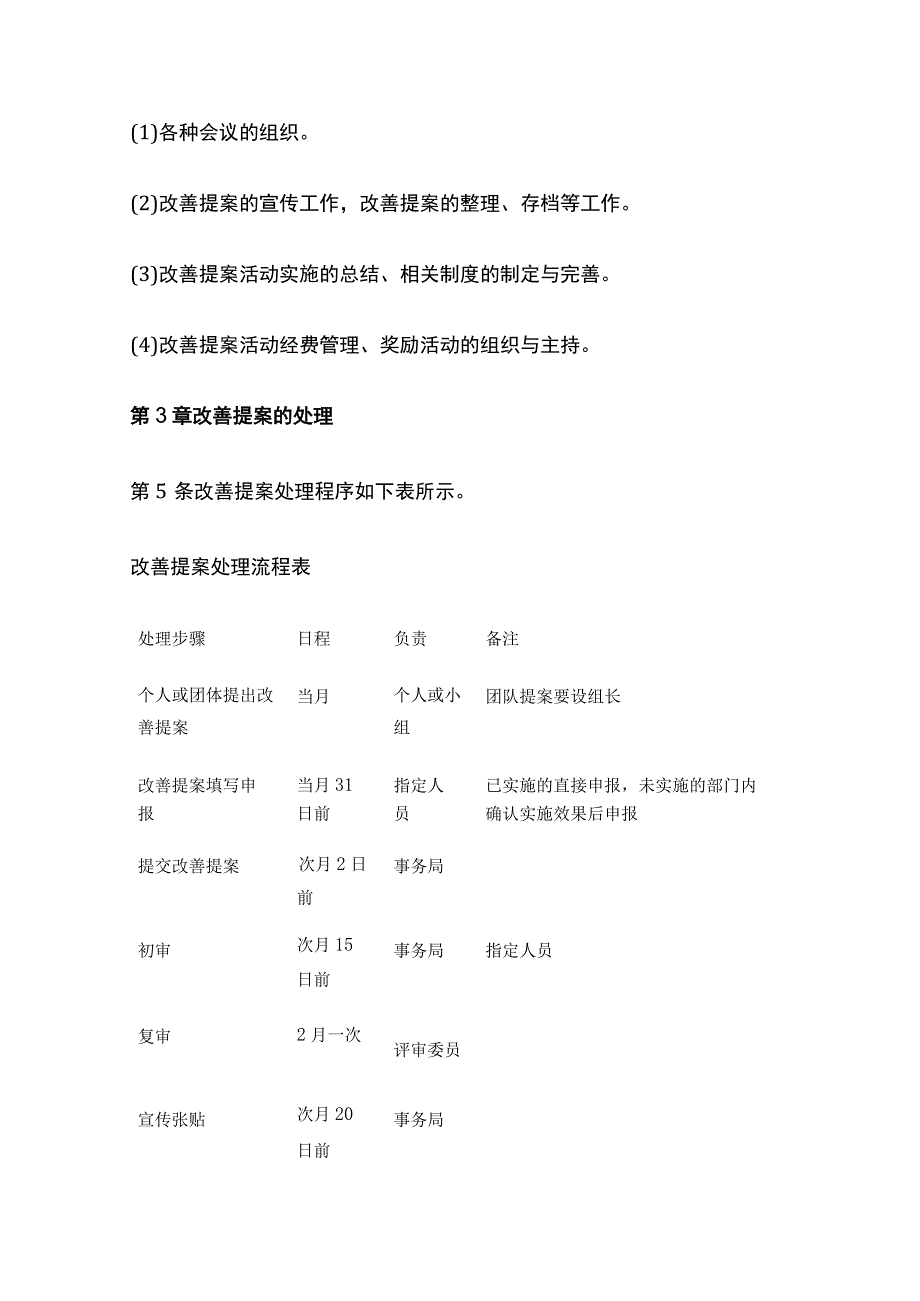 现场改善提案管理制度.docx_第3页