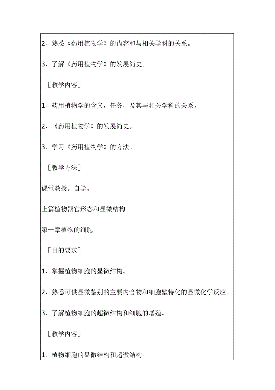 河医大药用植物学教学大纲.docx_第2页