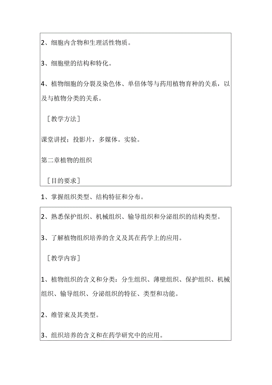 河医大药用植物学教学大纲.docx_第3页