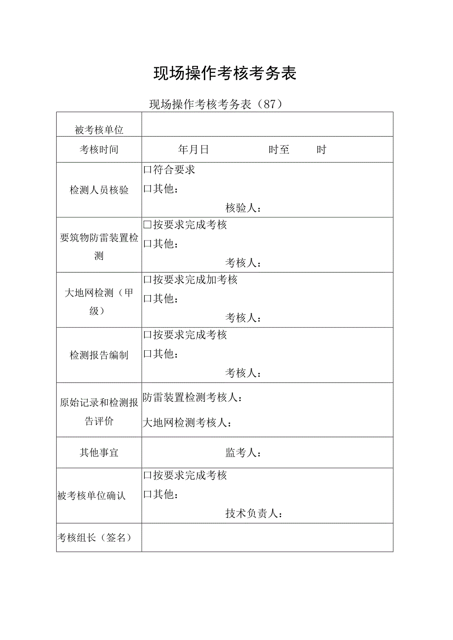 现场操作考核考务表.docx_第1页