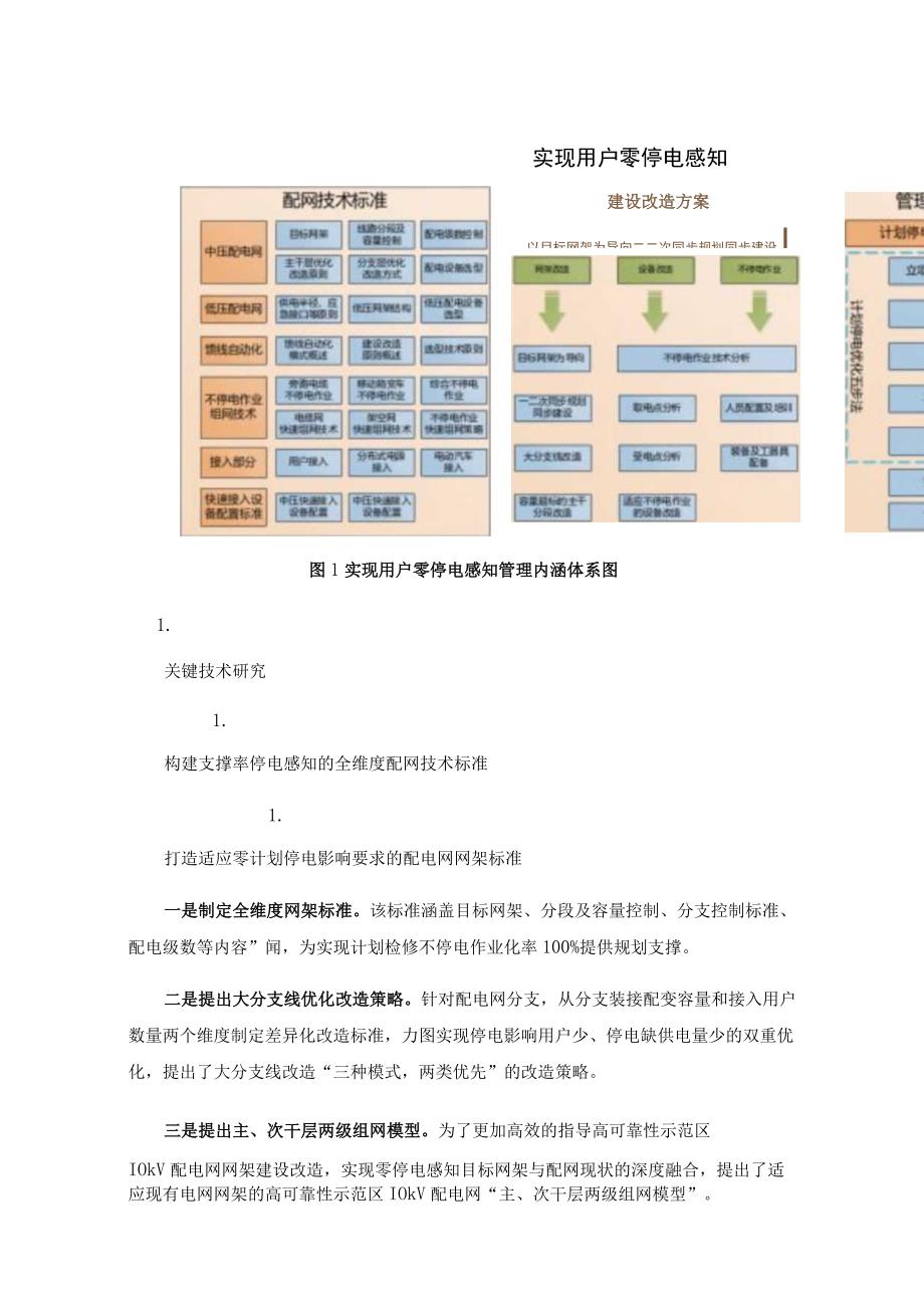 石狮市零停电感知示范区建设技术方案研究及应用.docx_第3页