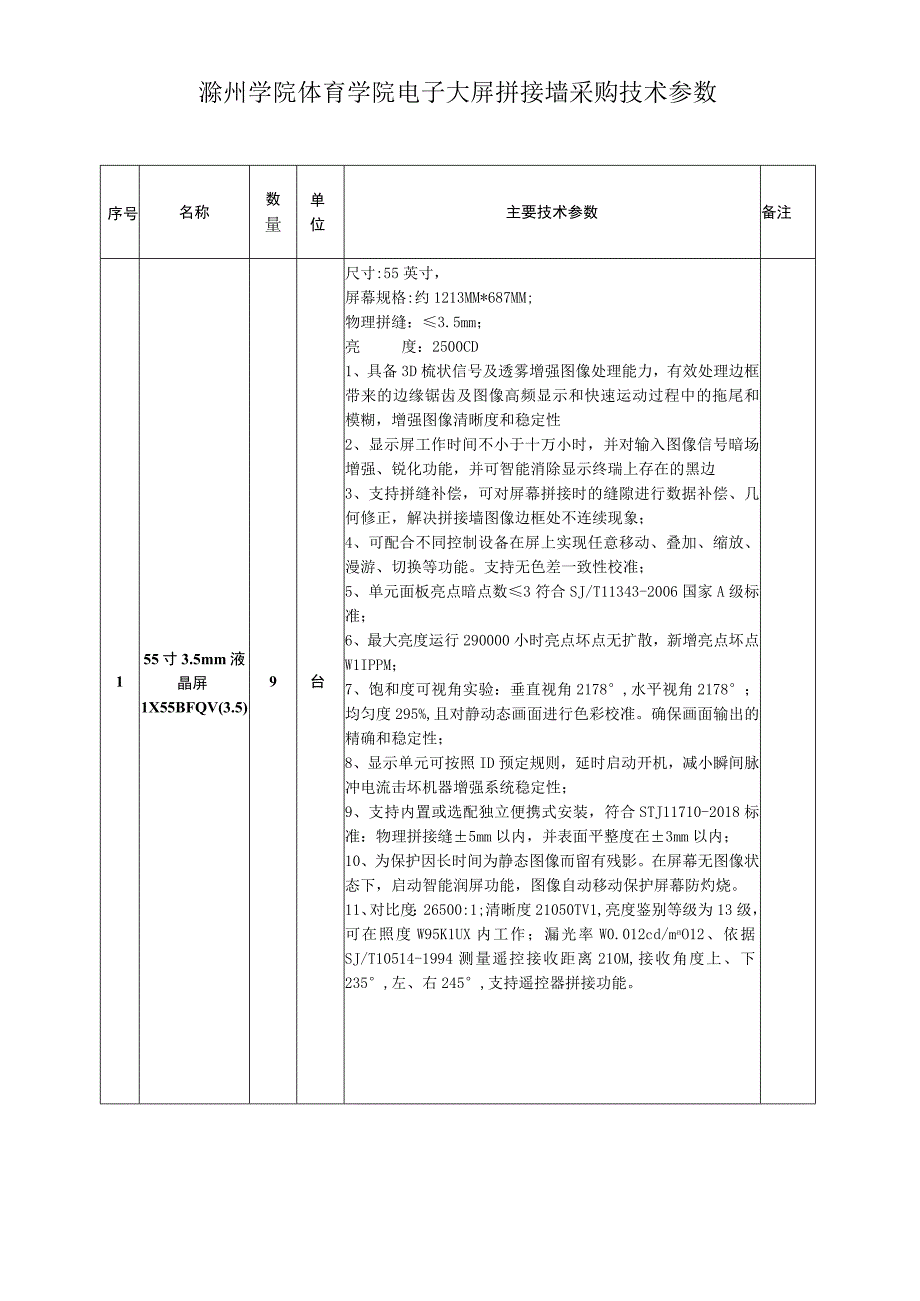 滁州学院体育学院电子大屏拼接墙采购技术参数.docx_第1页