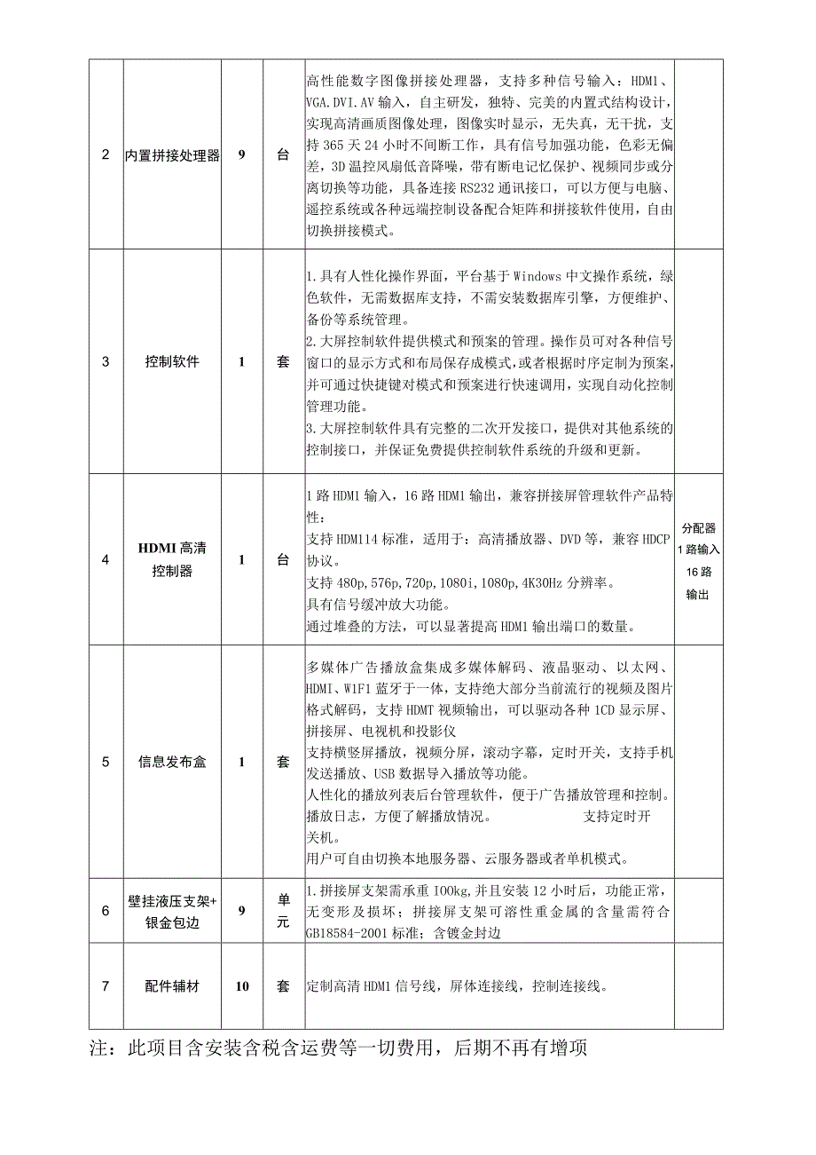 滁州学院体育学院电子大屏拼接墙采购技术参数.docx_第2页