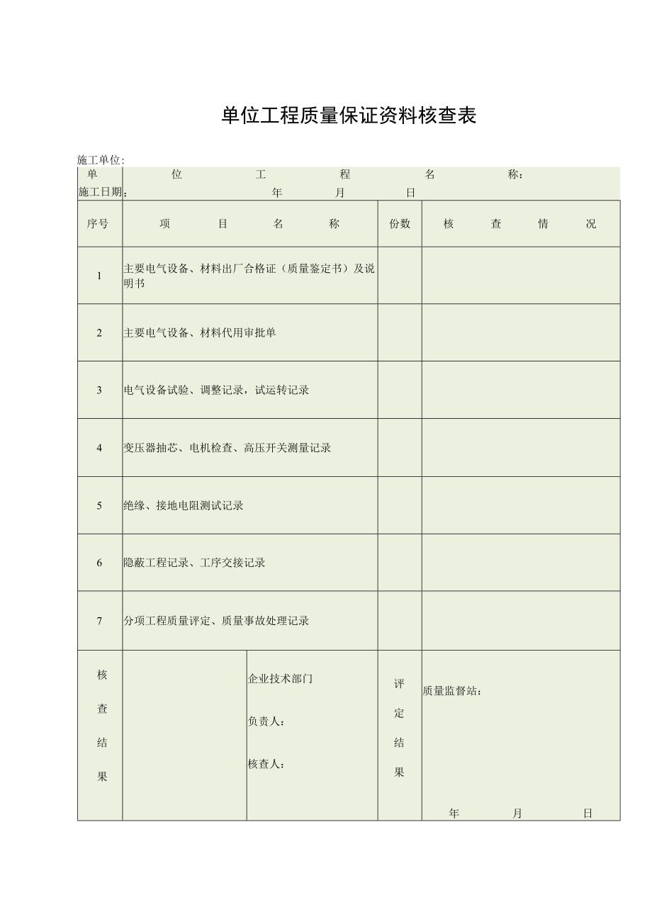 电2—4—1分部工程质量评定表.docx_第3页