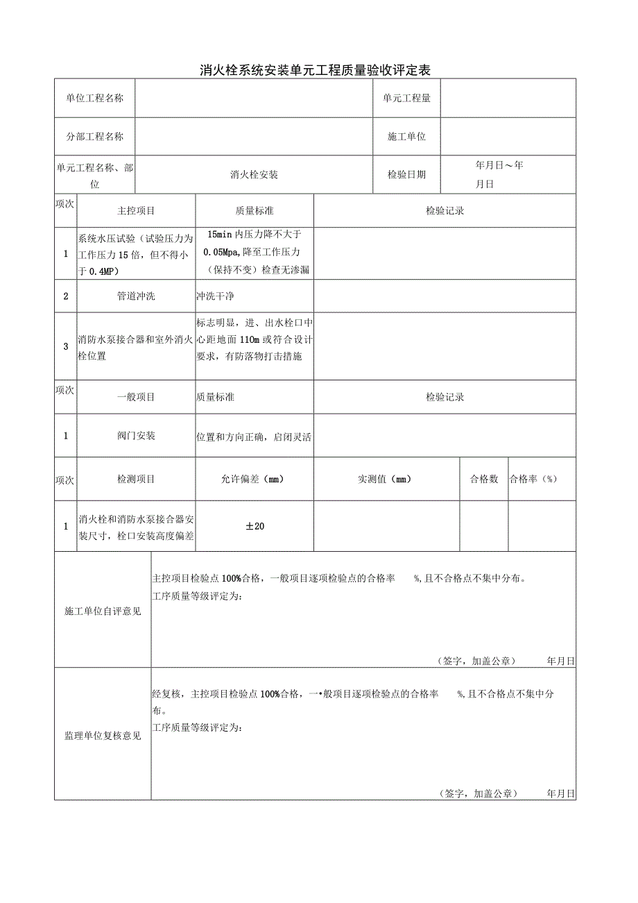 消火栓系统安装单元工程质量评定表.docx_第1页