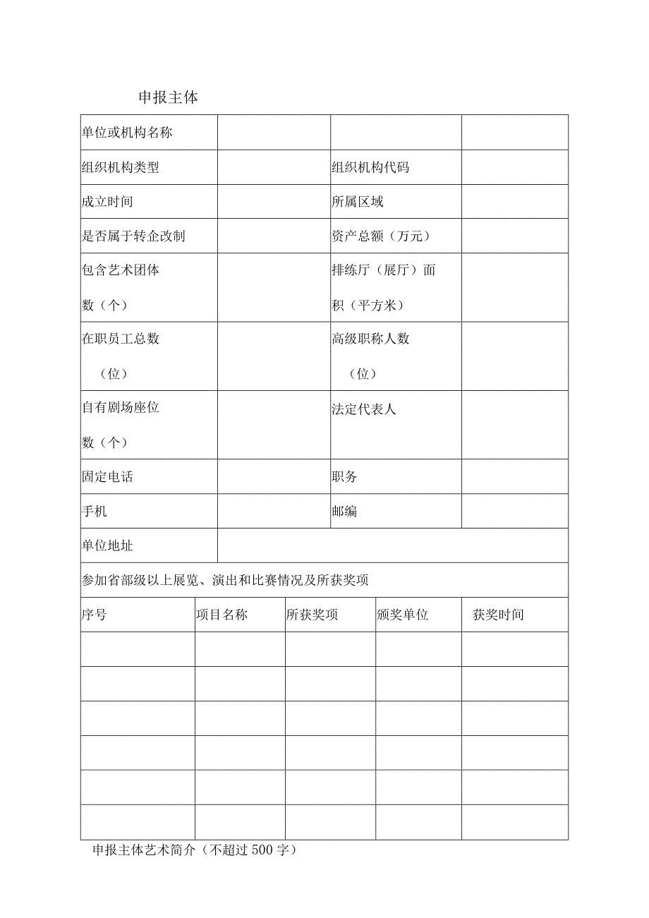 石河子大学艺术基金一般项目2018年度项目申报表.docx_第3页