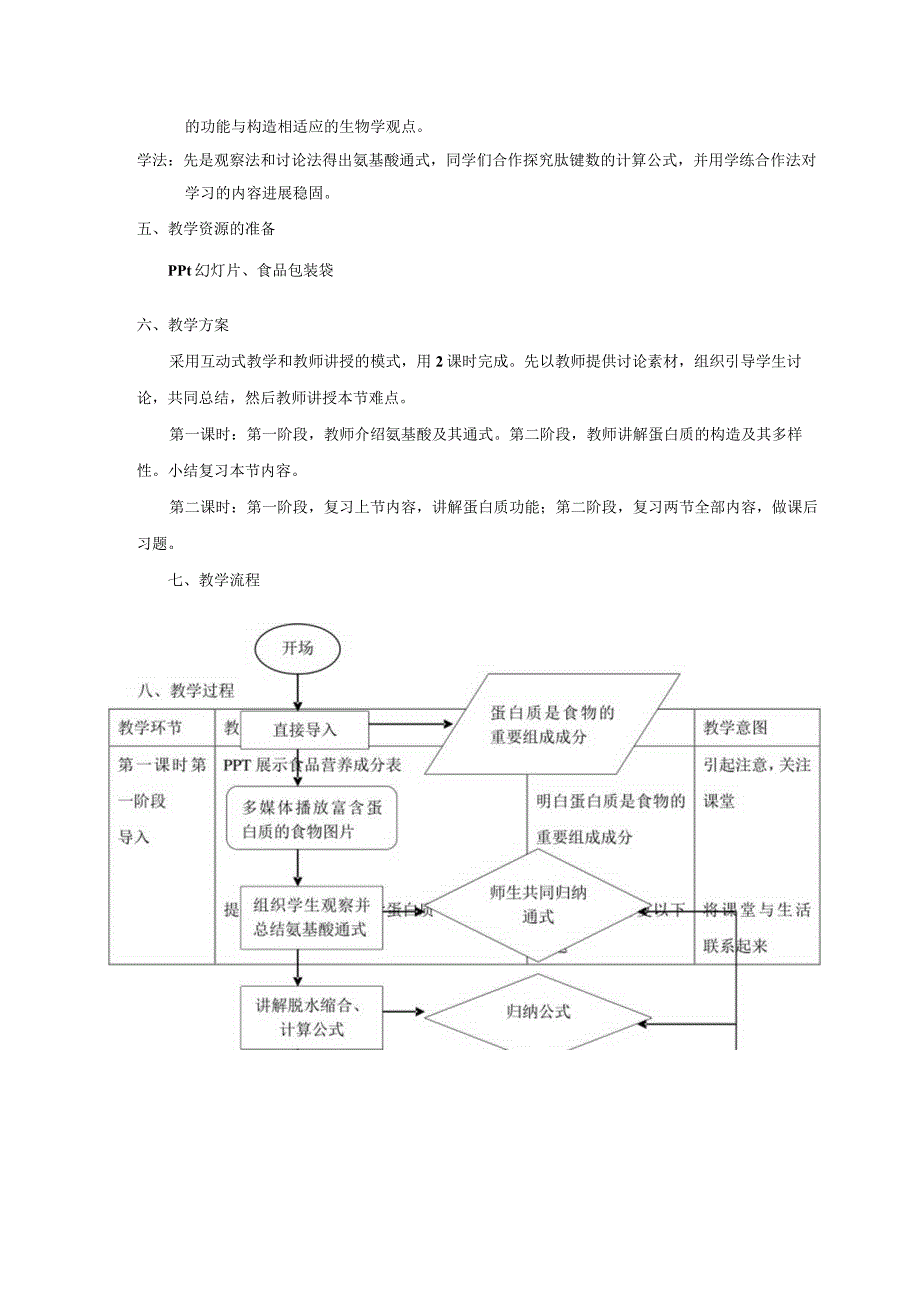 生命活动的主要承担者__蛋白质_教学设计.docx_第2页