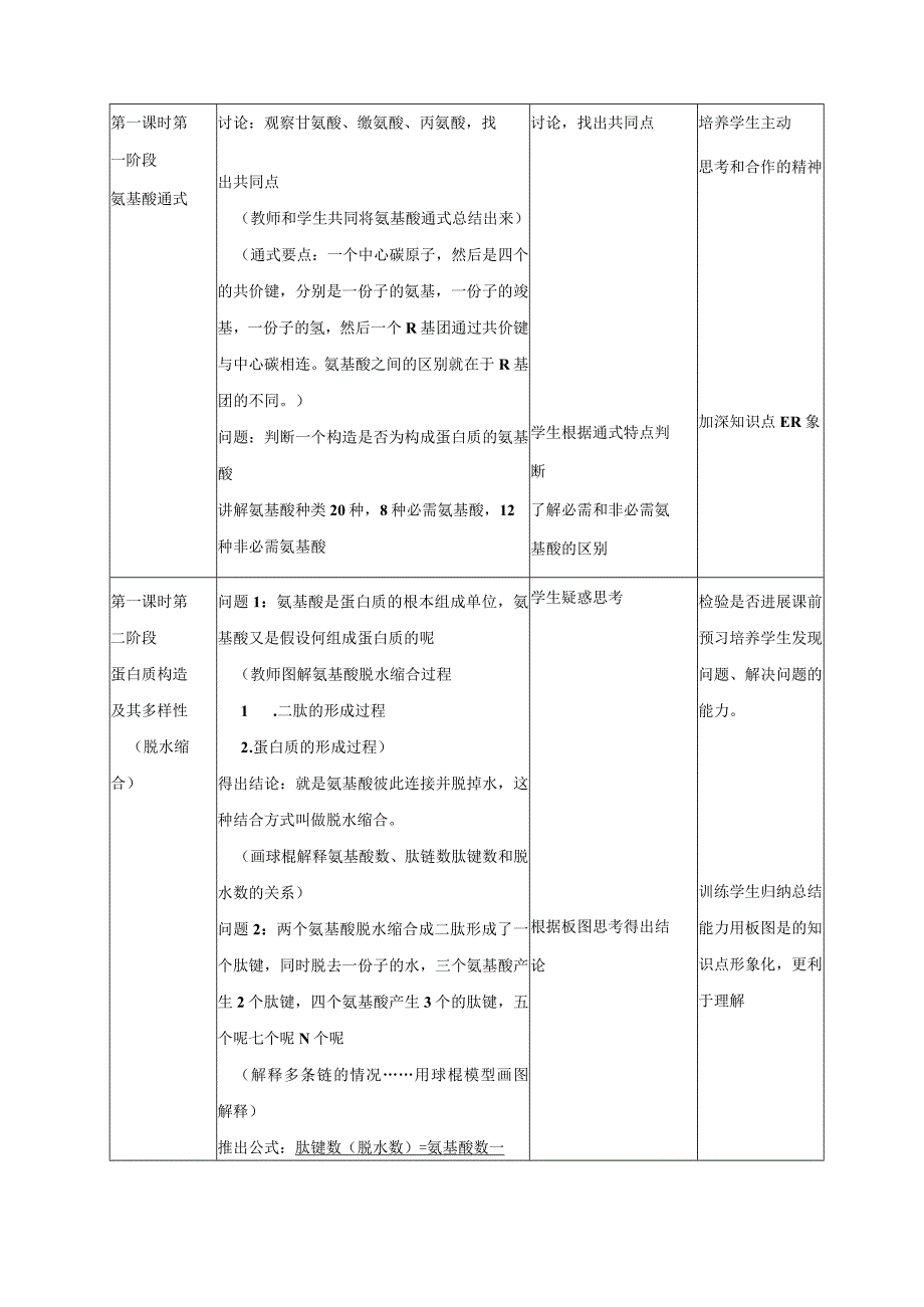 生命活动的主要承担者__蛋白质_教学设计.docx_第3页