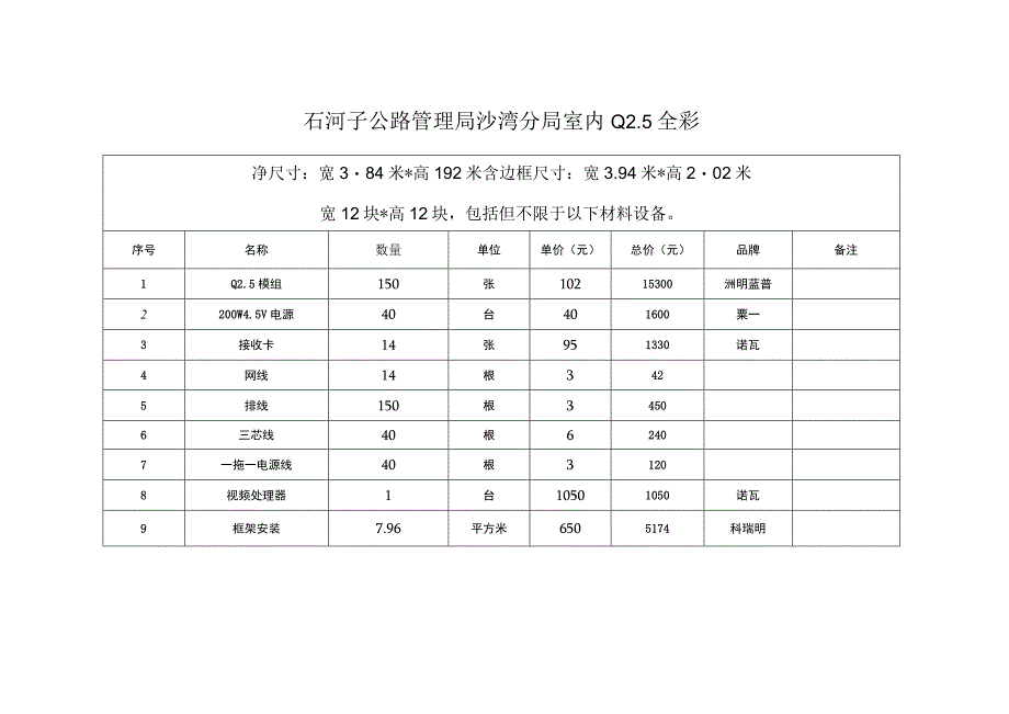 石河子公路管理局石河子分局室内Q5全彩.docx_第3页