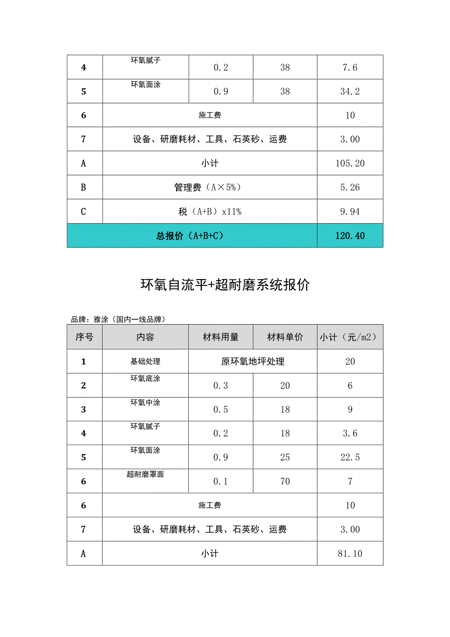 热电有限公司一期改造环氧地坪报价单.docx_第2页