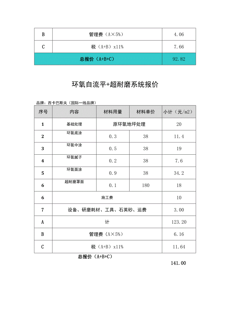 热电有限公司一期改造环氧地坪报价单.docx_第3页