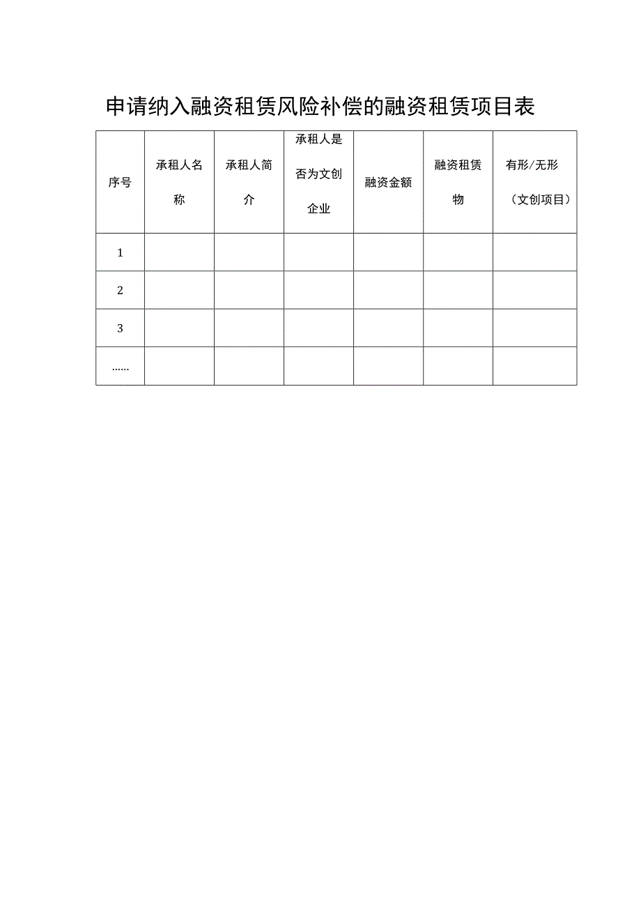 申请纳入融资租赁风险补偿的融资租赁项目表.docx_第1页