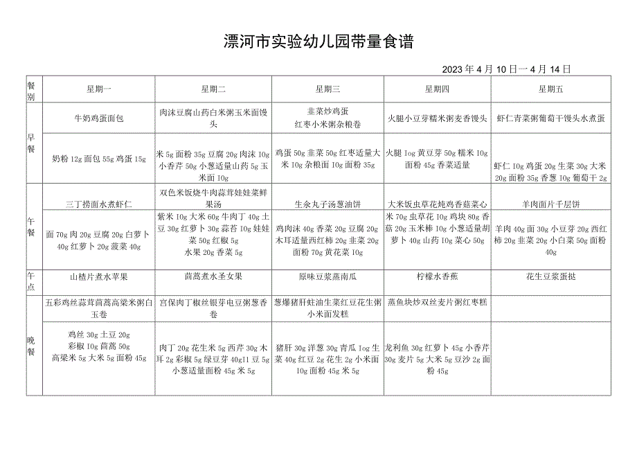 漯河市实验幼儿园带量食谱.docx_第1页