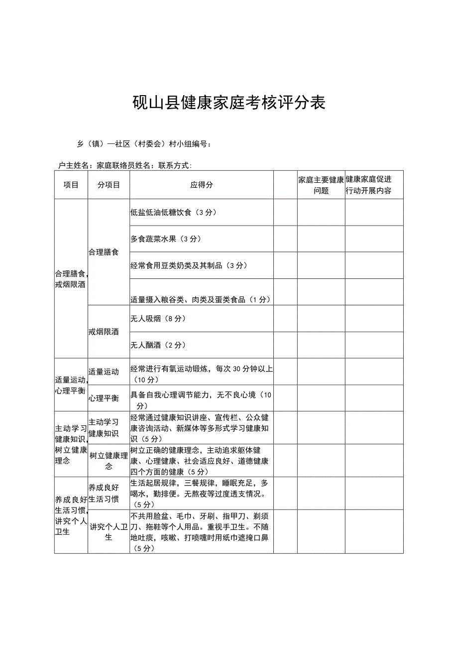 砚山县健康家庭考核评分表.docx_第1页