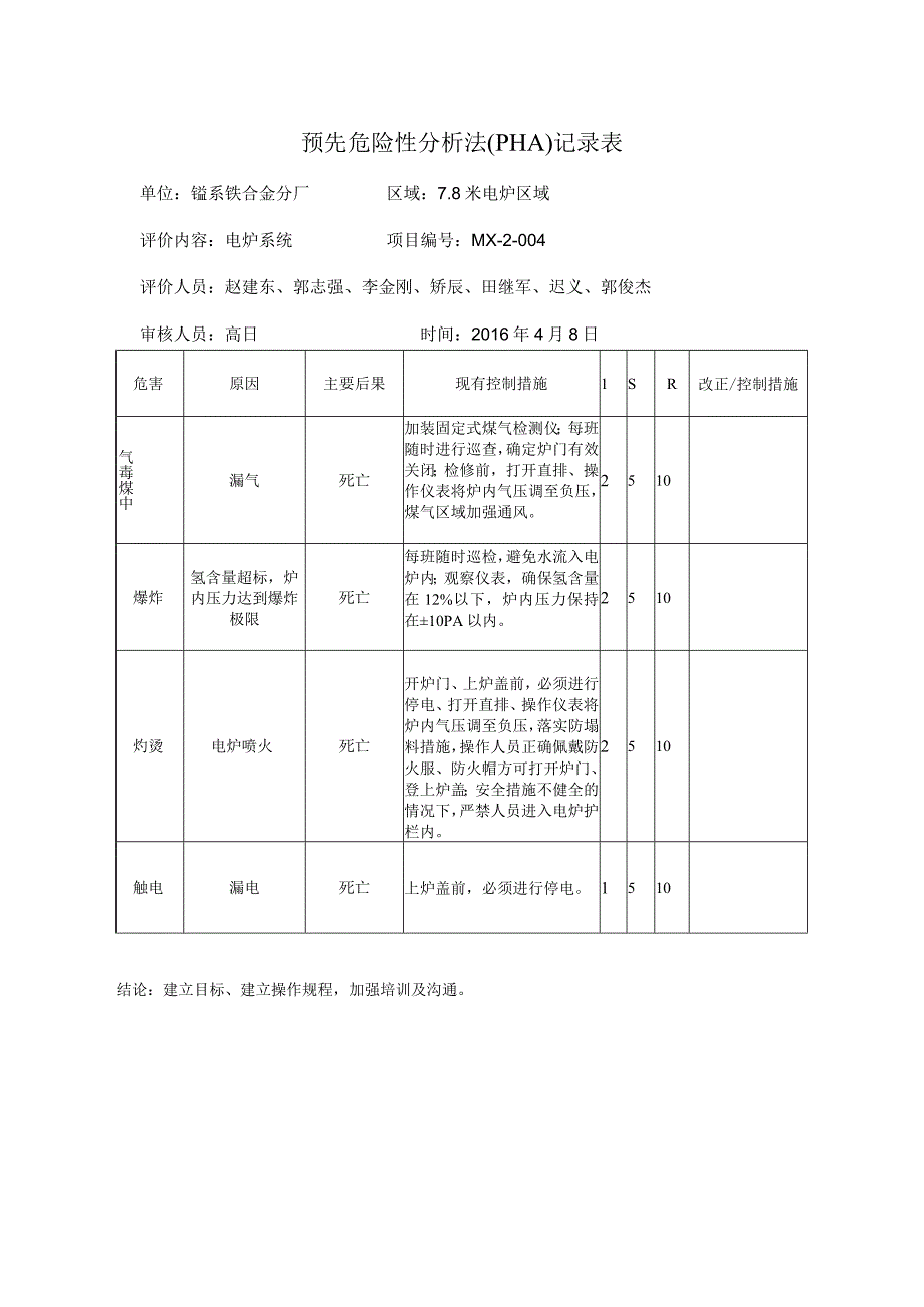 电炉区域预先危险性分析法PHA 记录表.docx_第1页