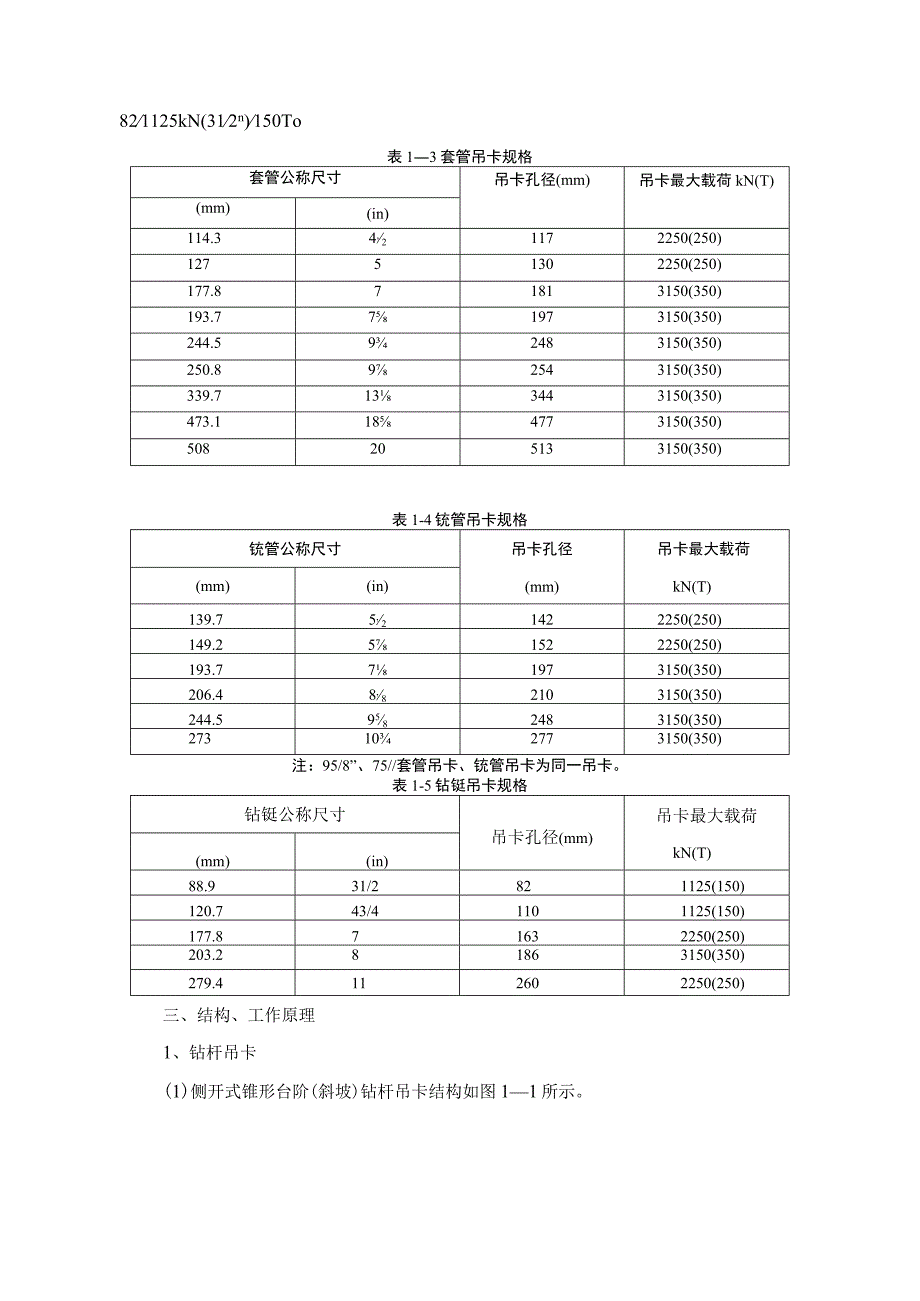 油田钻采井口工具使用维护规程.docx_第3页