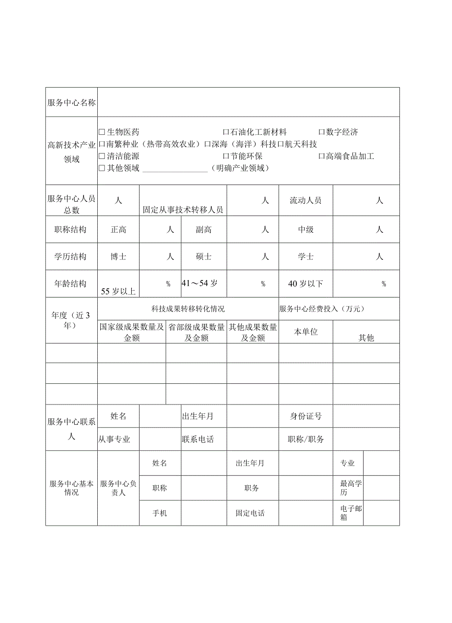 海南省技术转移转化服务中心申报书.docx_第3页