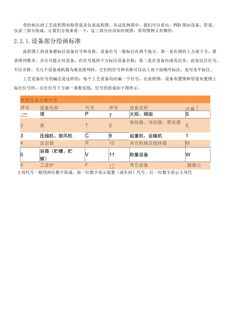 用AutoCAD Mechanical画带控制点的工艺流程图.docx_第3页