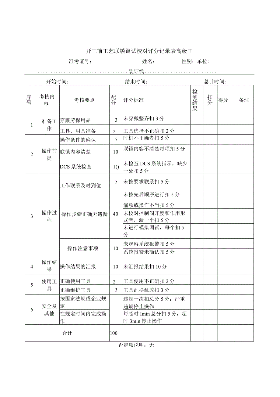 硫回收装置操作工高级实际题.docx_第1页