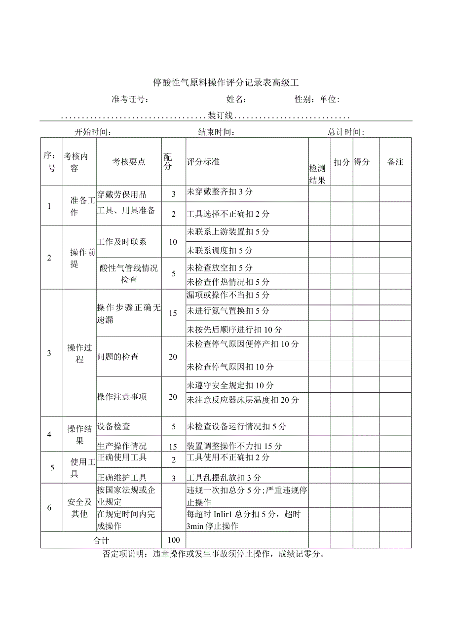 硫回收装置操作工高级实际题.docx_第2页