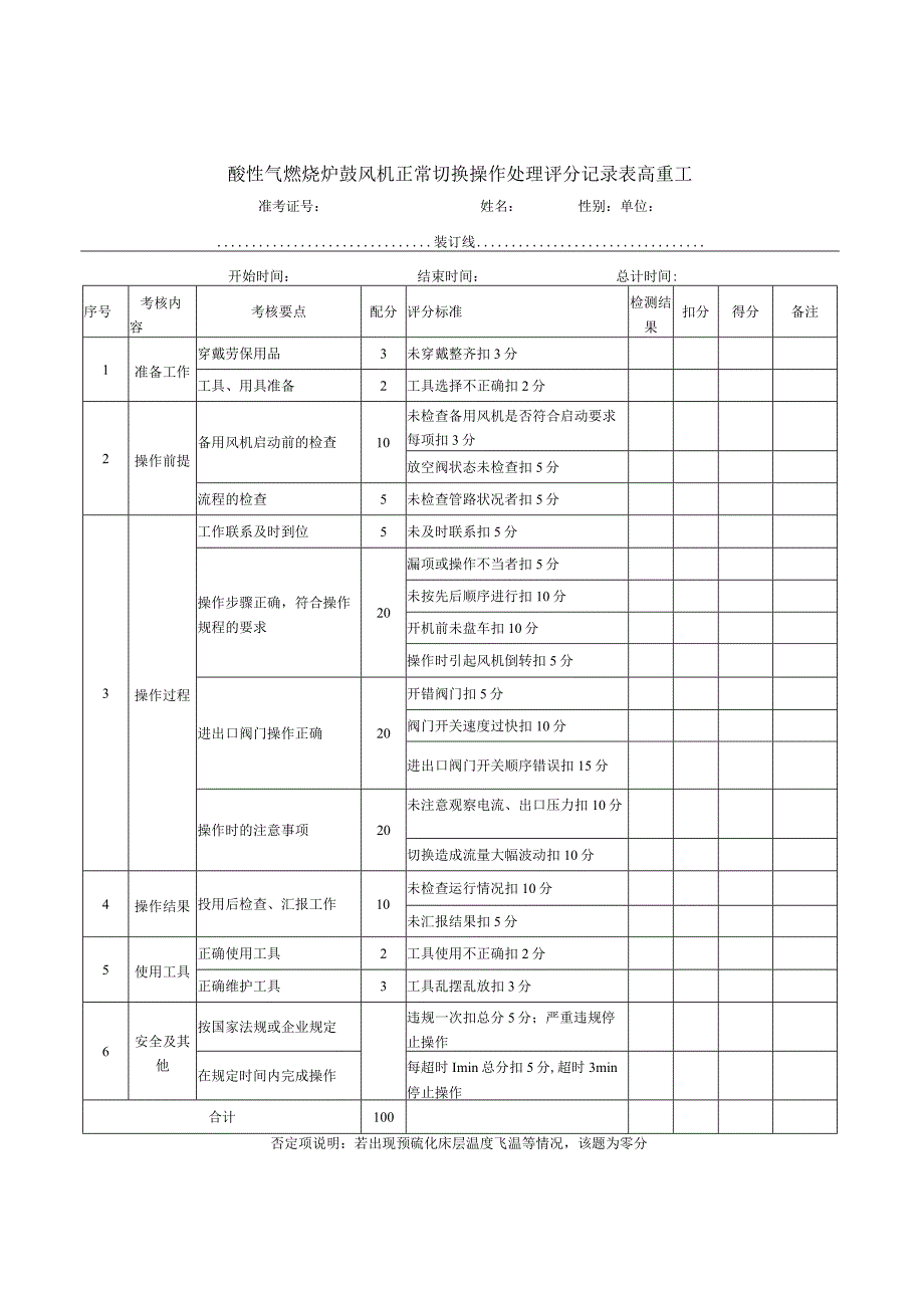 硫回收装置操作工高级实际题.docx_第3页