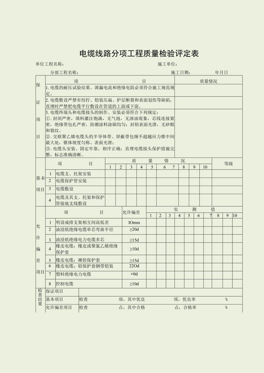 电3—5—1电缆线路分项质量检验评定表.docx_第1页