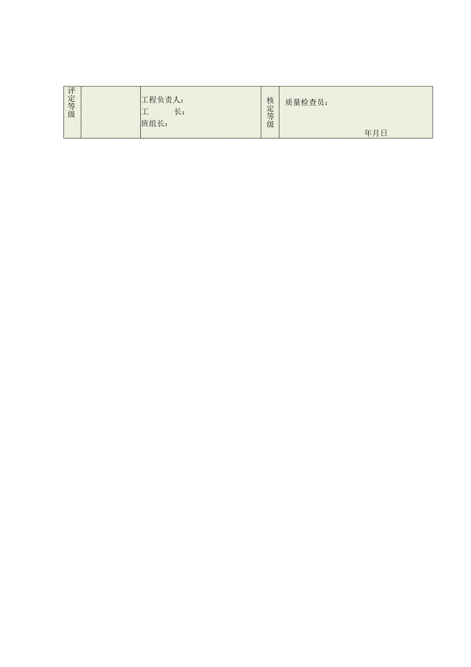 电3—5—1电缆线路分项质量检验评定表.docx_第2页