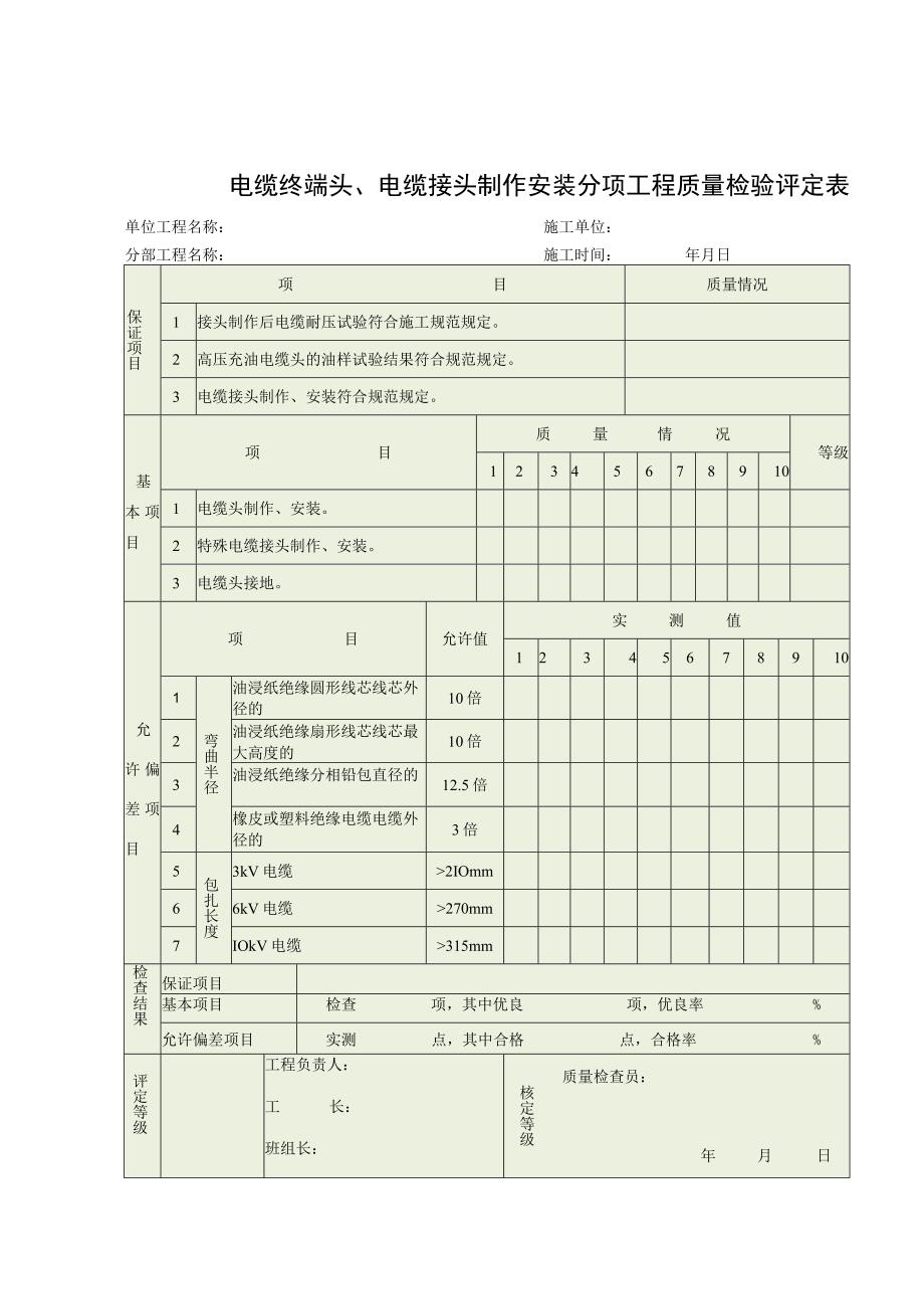 电3—5—1电缆线路分项质量检验评定表.docx_第3页