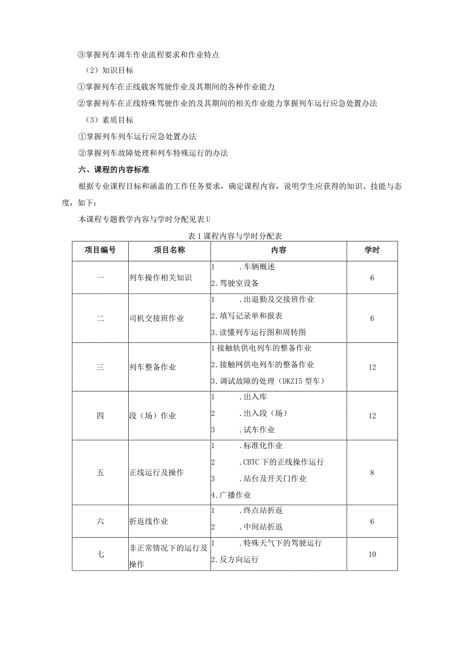 电动列车驾驶 课程标准.docx_第2页