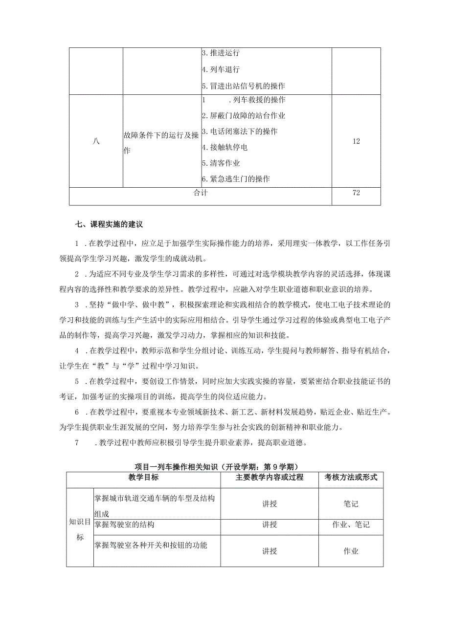 电动列车驾驶 课程标准.docx_第3页