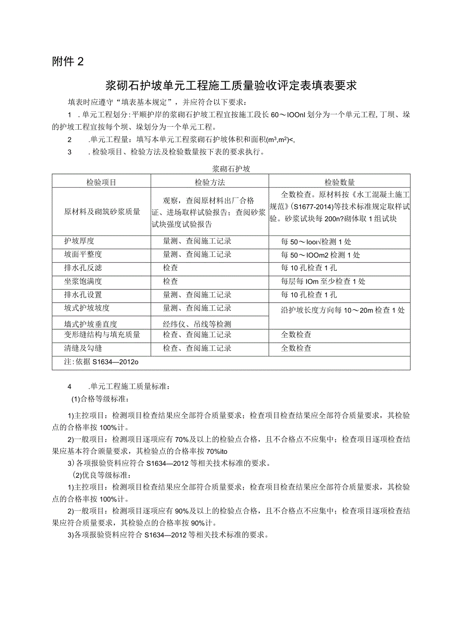 浆砌石护坡单元工程施工质量验收评定表.docx_第1页