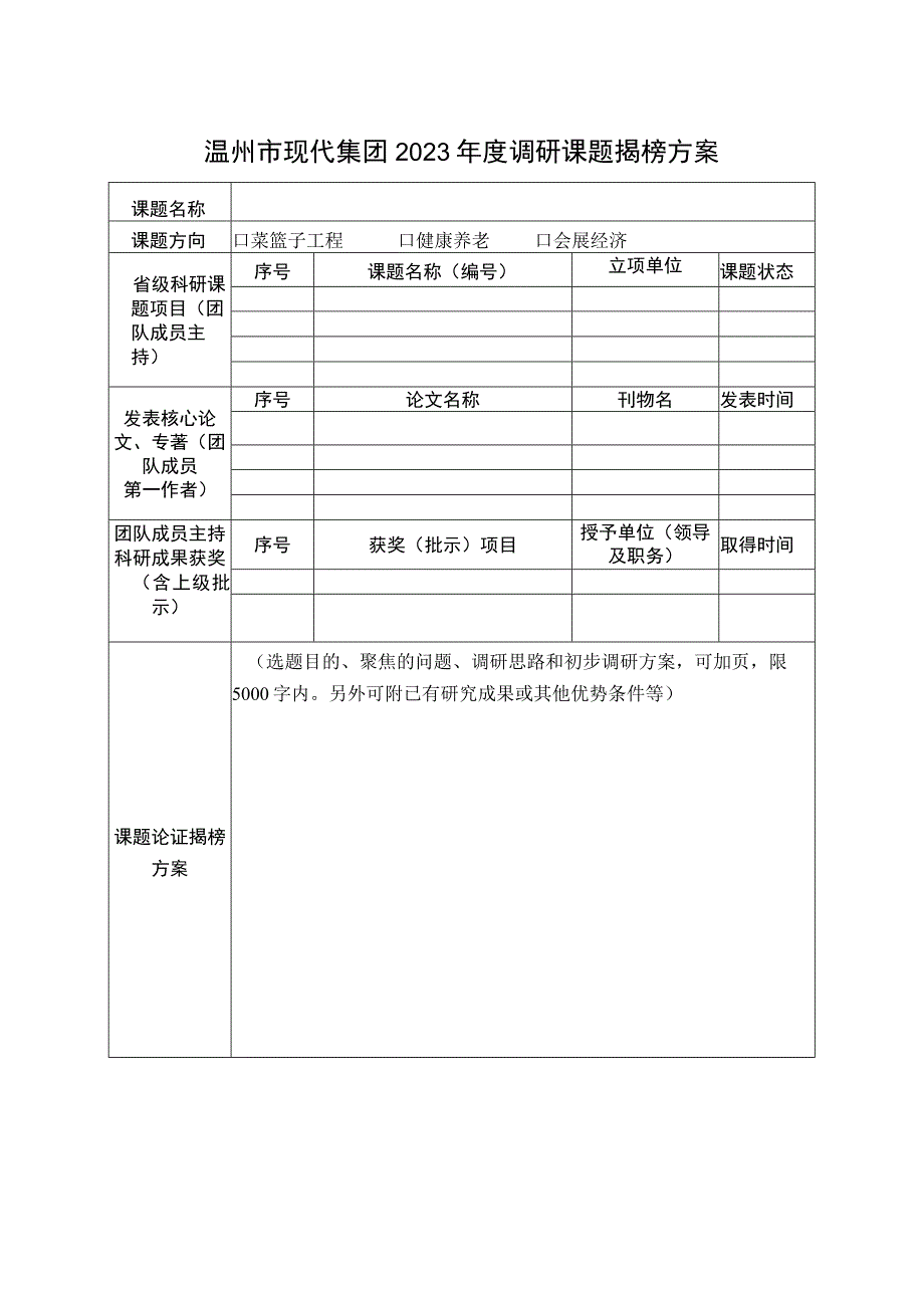 温州市现代集团2023年度调研课题揭榜方案.docx_第1页