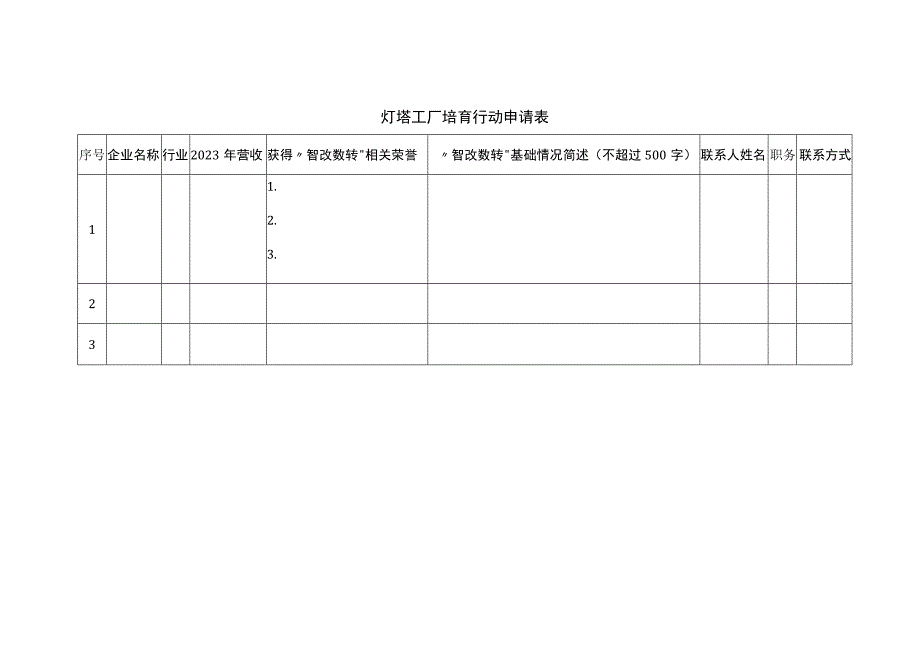 灯塔工厂培育行动申请表.docx_第1页