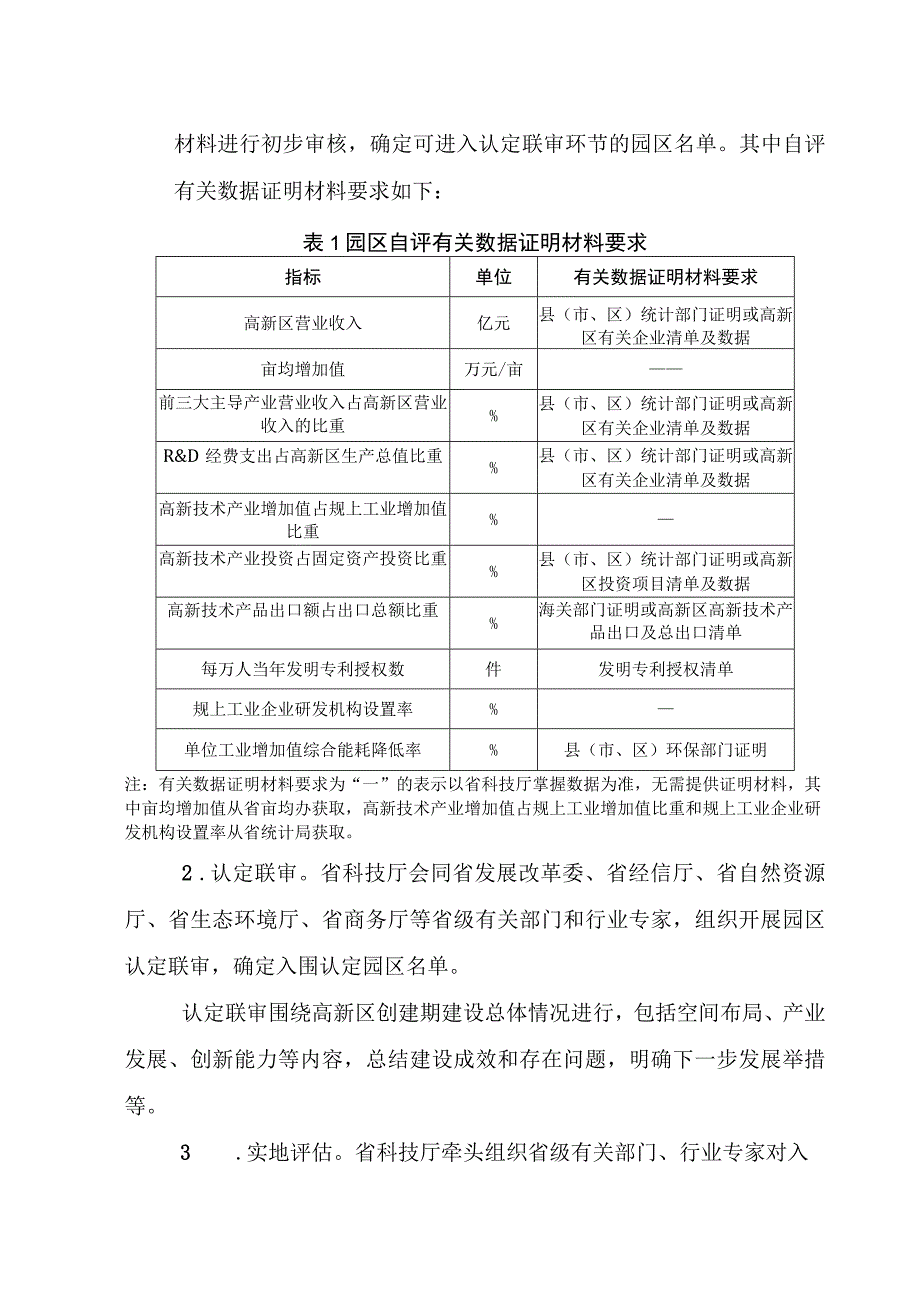 浙江省高新技术产业园区认定工作指引.docx_第2页