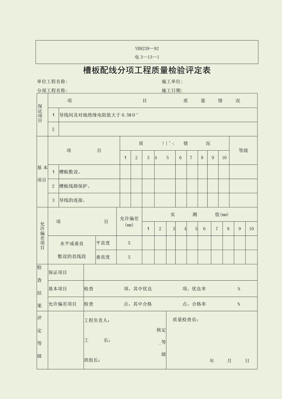 电3—13—1槽板配线分项量检验评定表.docx_第1页