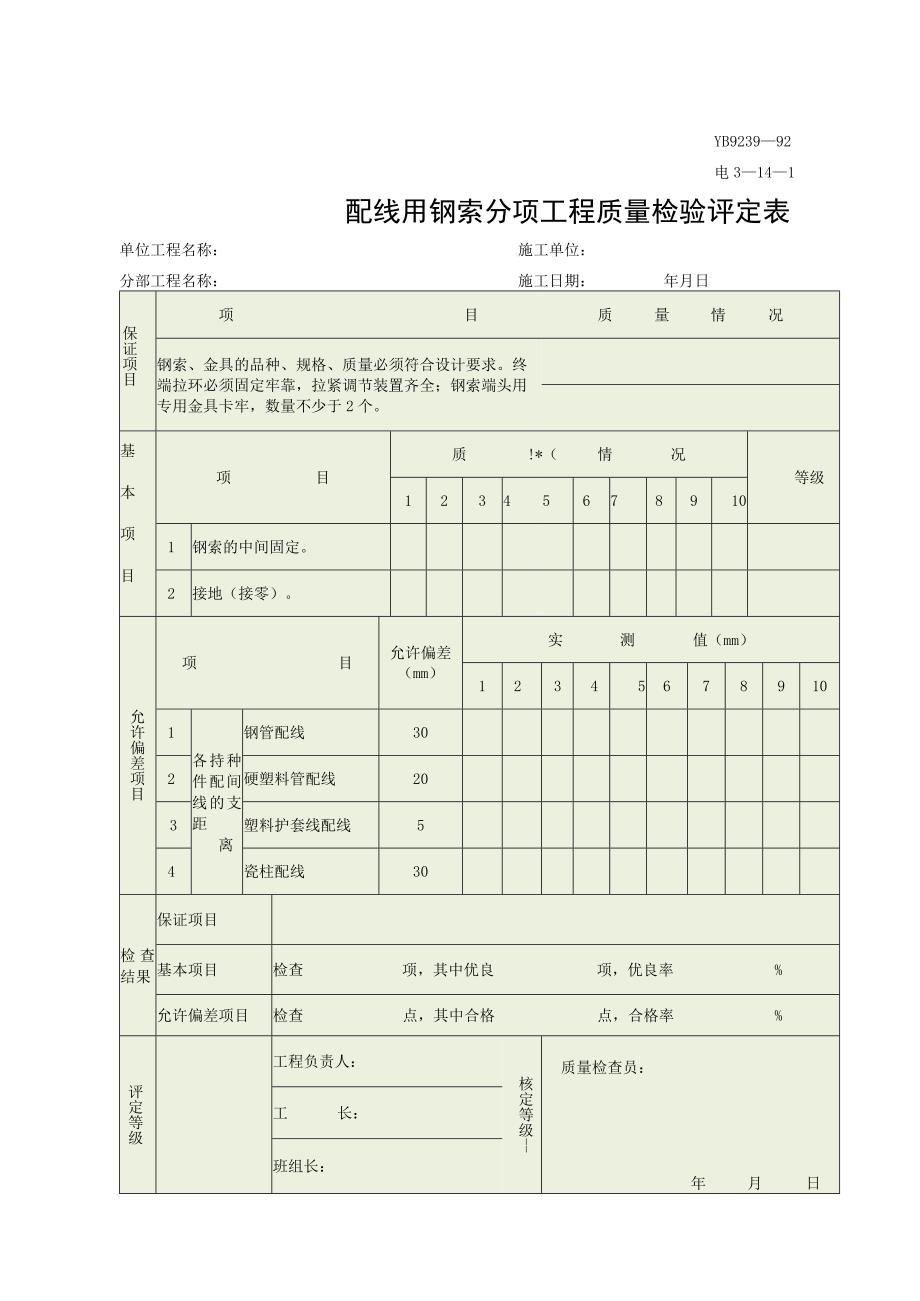 电3—13—1槽板配线分项量检验评定表.docx_第3页