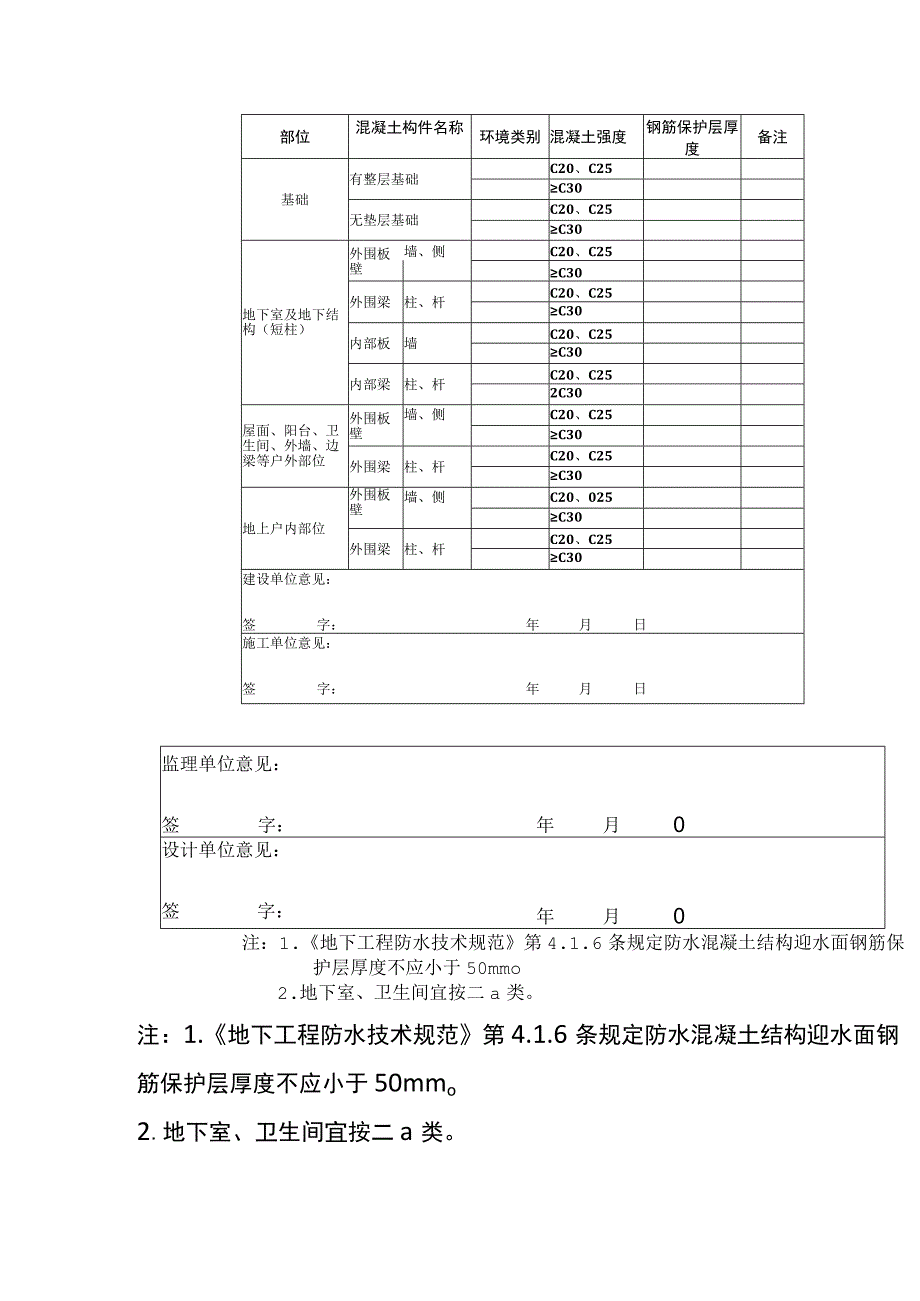 混凝土钢筋保护层厚度管理控制流程.docx_第3页