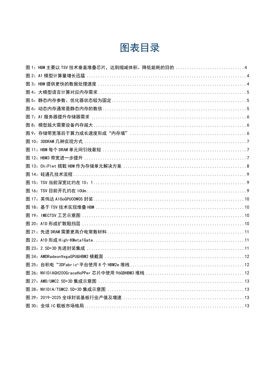 2023存储专题报告：AI发展驱动HBM高带宽存储器放量.docx_第3页