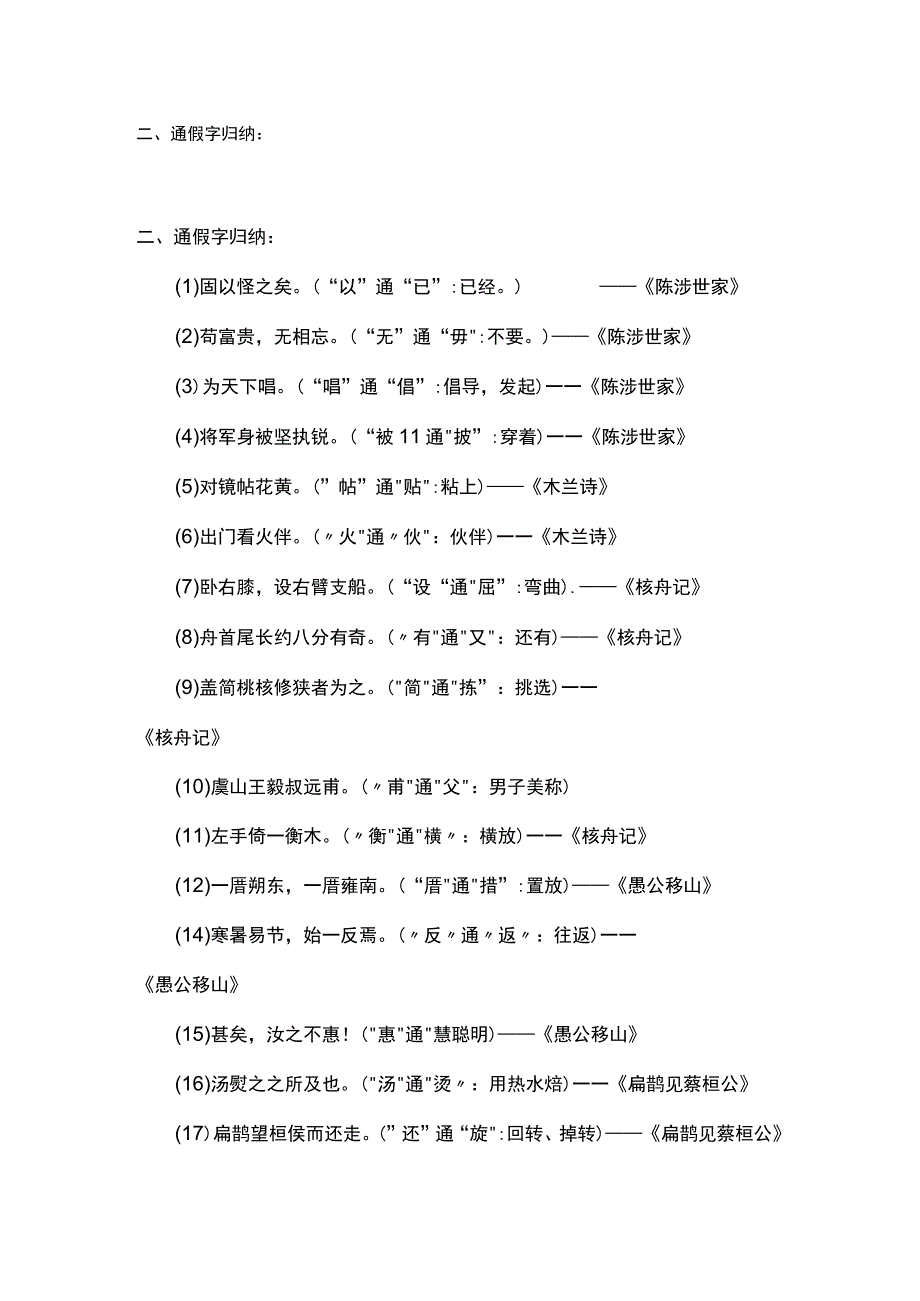 2023年初中文言文实词及虚词意义知识点归纳二：通假字归纳.docx_第1页