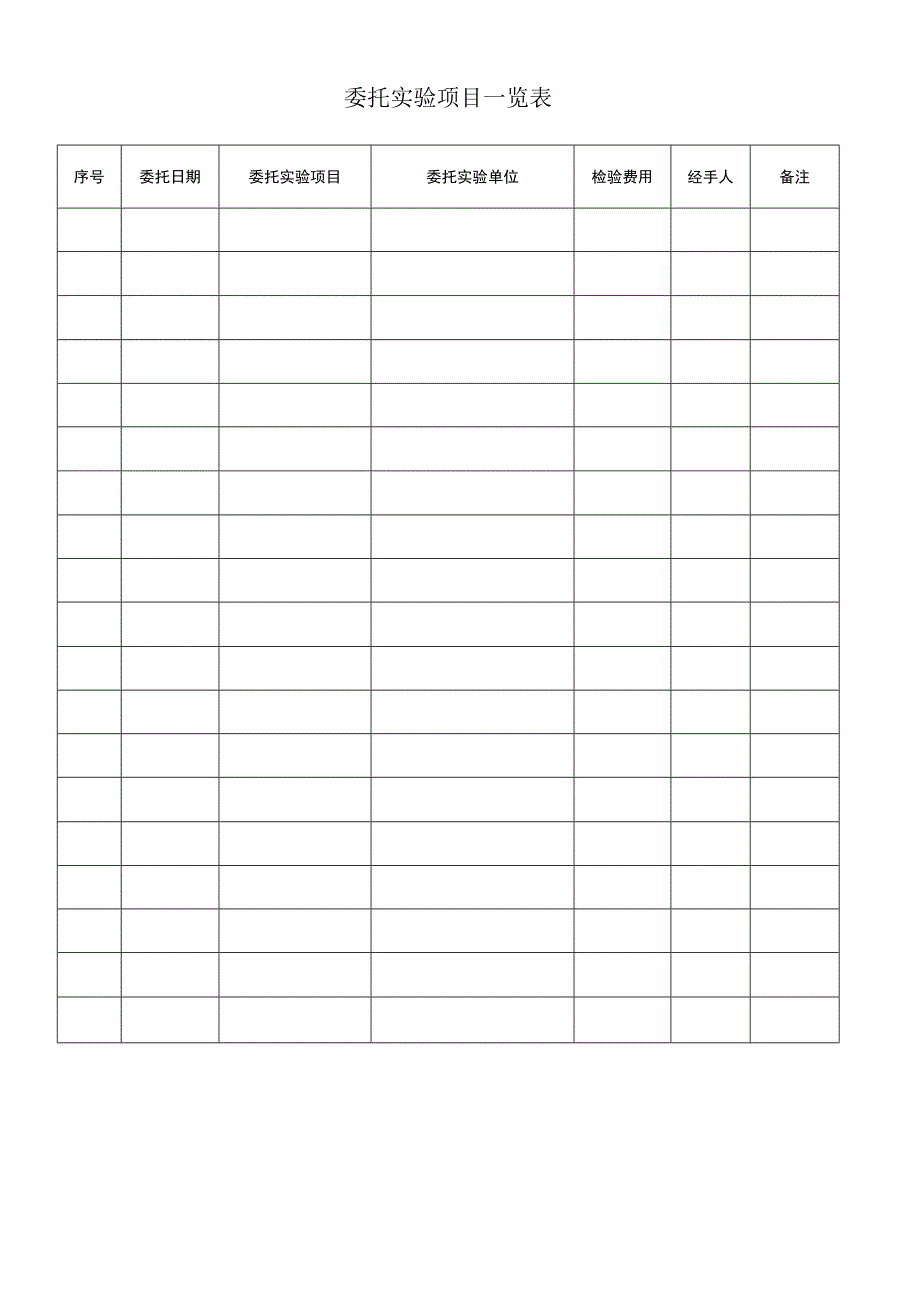 委托实验项目一览表.docx_第1页