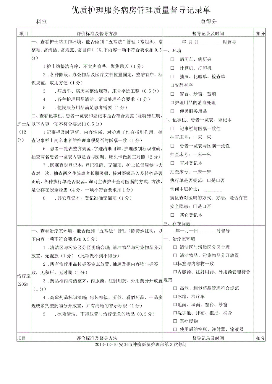 优质护理服务督导记录单.docx_第1页