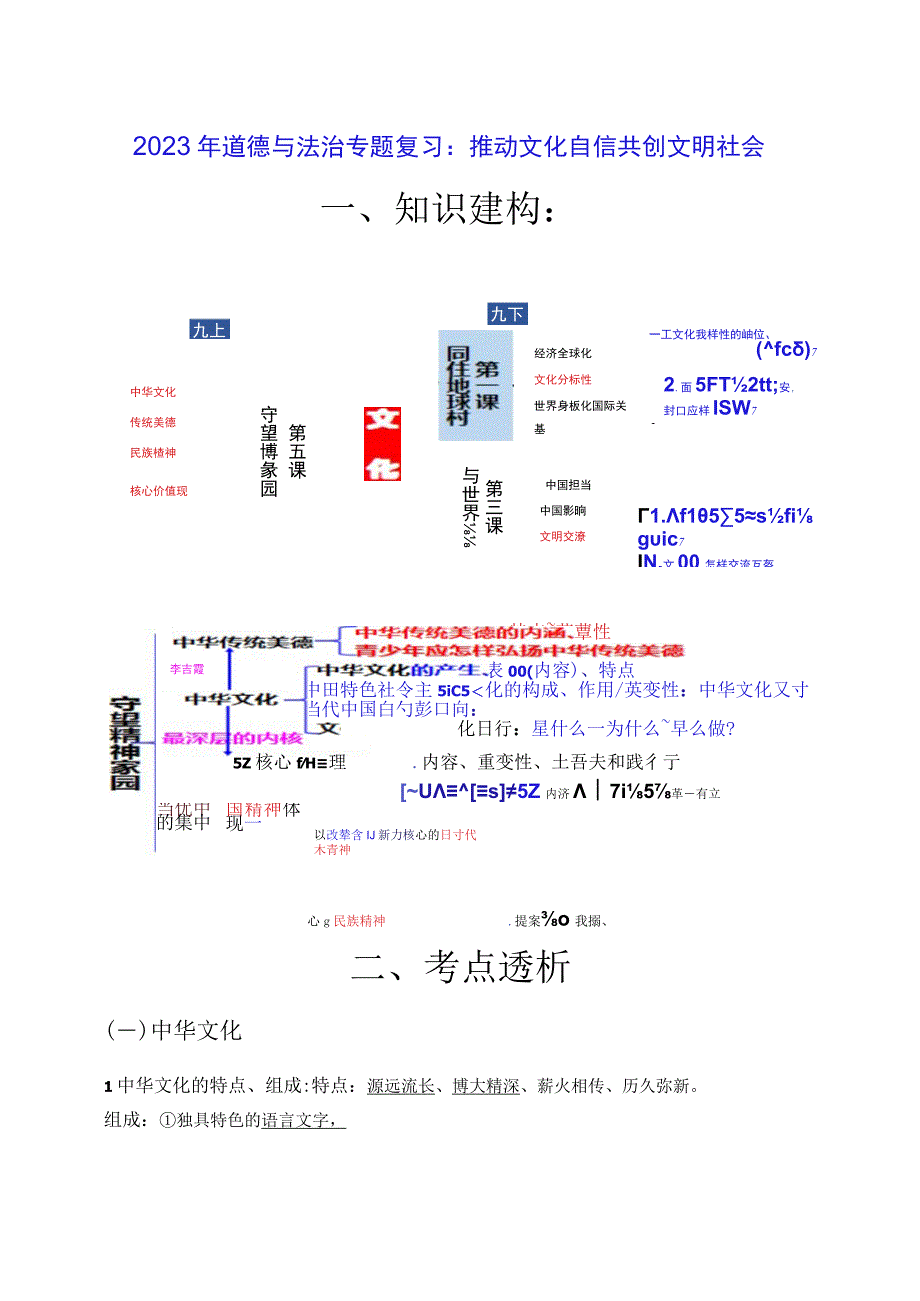 2023年道德与法治专题复习：推动文化自信 共创文明社会.docx_第1页