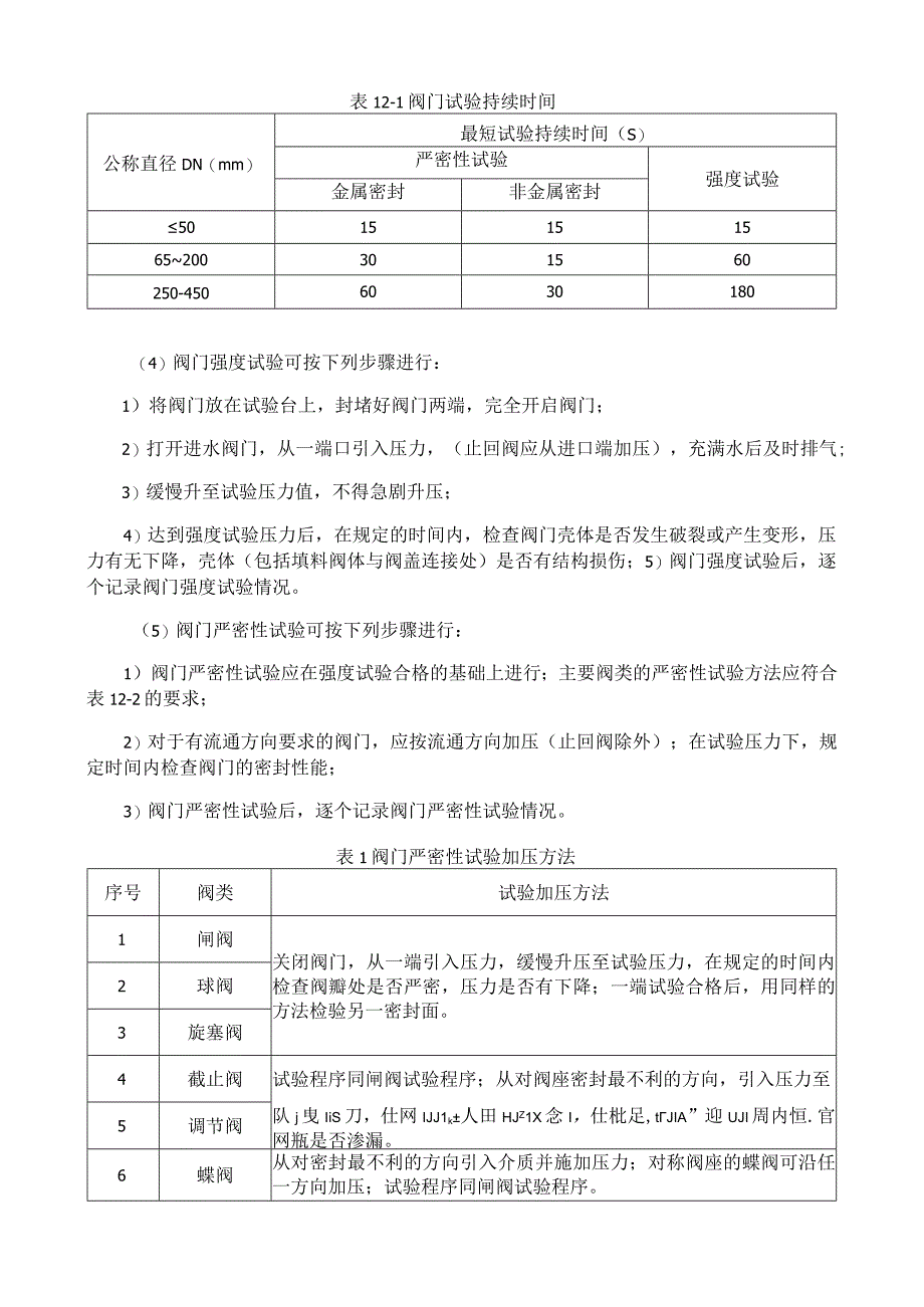 供暖工程施工基本要求.docx_第2页