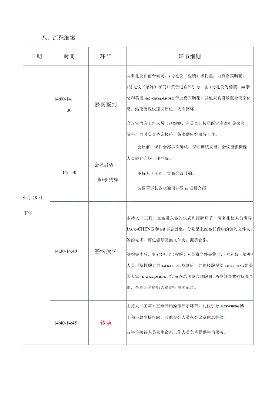 医美合作签约仪式执行方案.docx_第3页