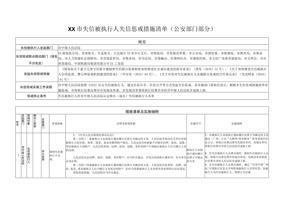 XX市失信被执行人失信惩戒措施清单市公安部门部分.docx_第1页