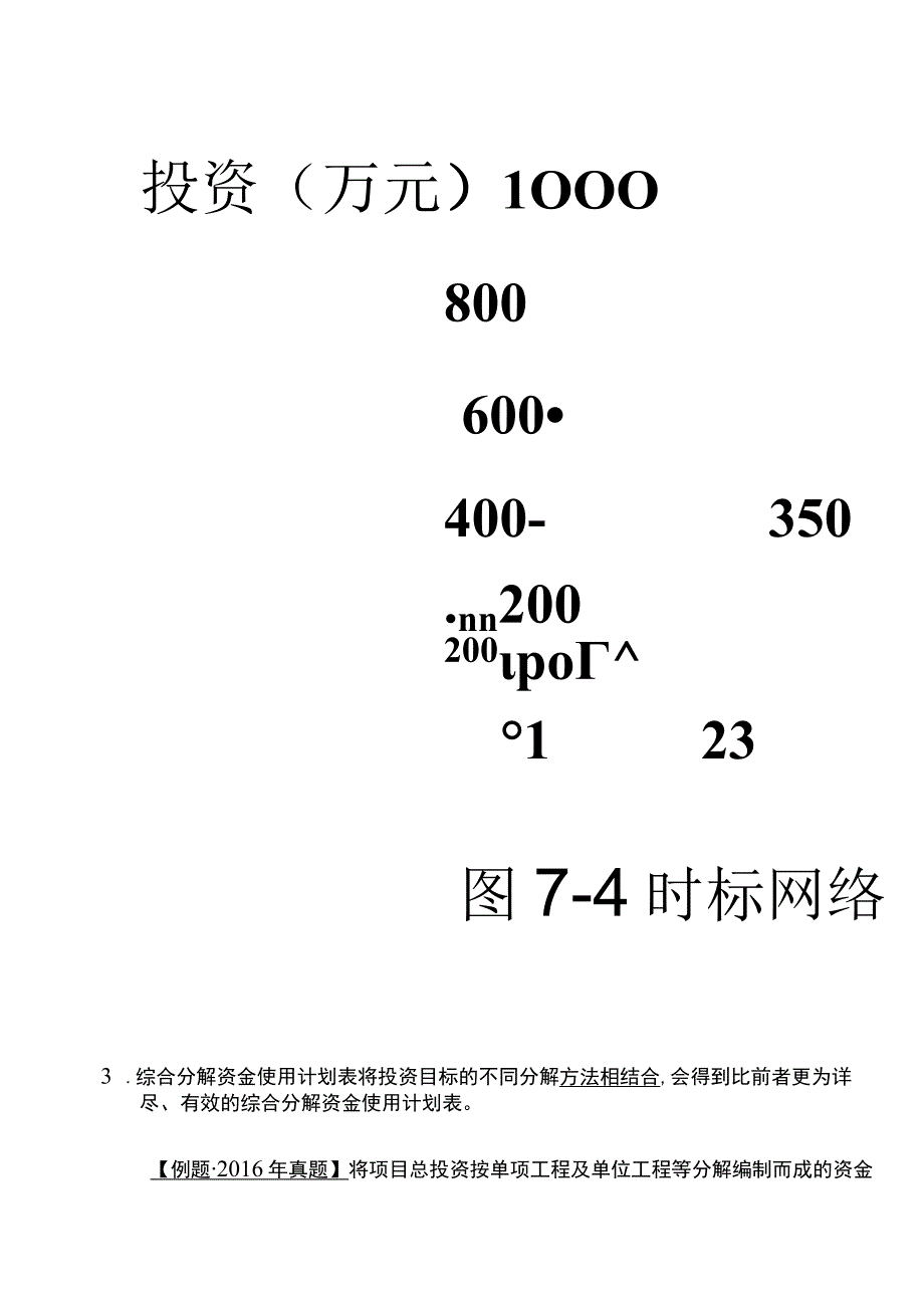 2024监理工程师《投资控制》第七章高频出题考点精细化整理全考点.docx_第3页