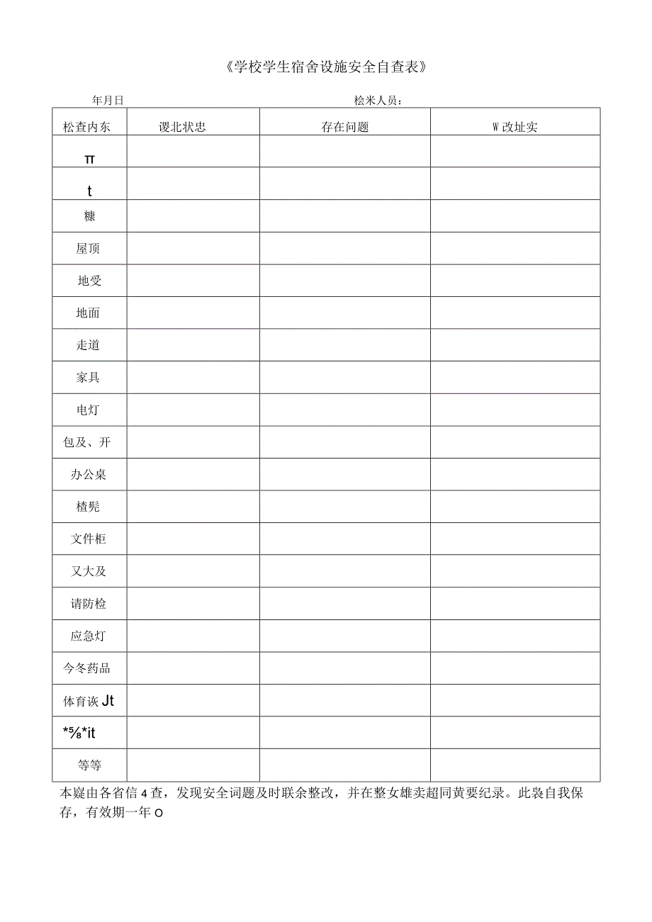 学校学生宿舍设施安全自查表.docx_第1页