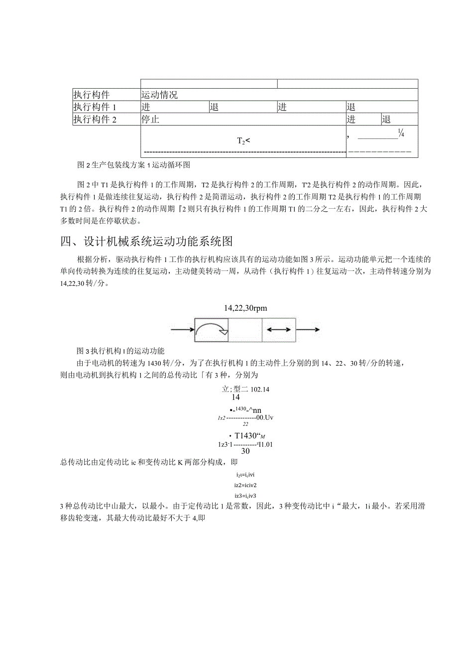 哈工大机械原理课程设计 产品包装生产线方案1.docx_第3页