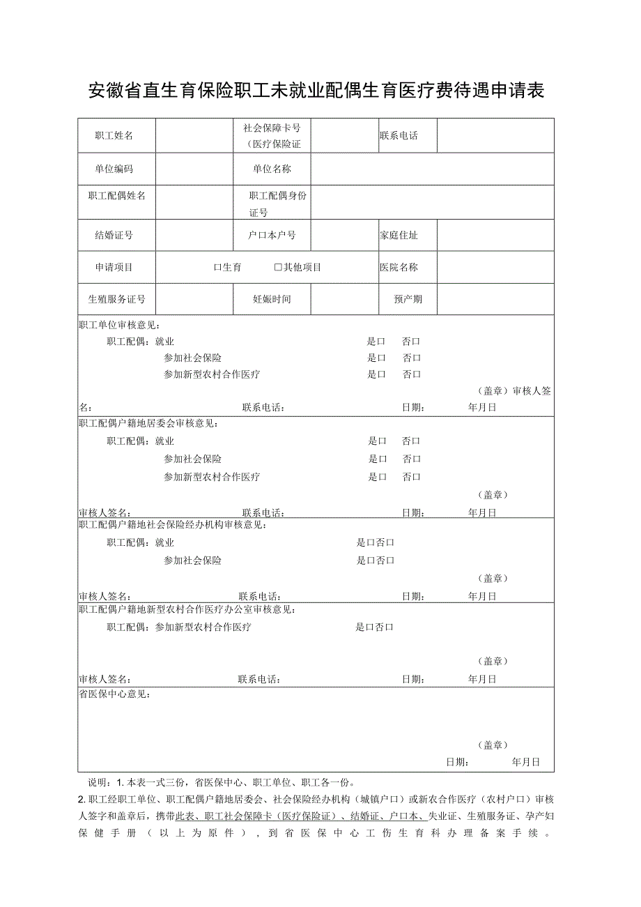 安徽省直生育保险职工未就业配偶生育医疗费待遇申请表.docx_第1页